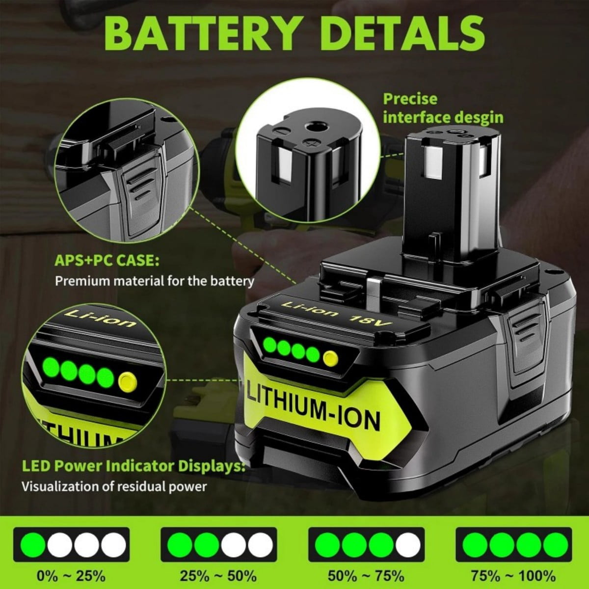 2Pack 8.0Ah Repacement for Ryobi 18V Battery with P117B Charger Compatible with Ryobi Battery 18V P102 P103 P104 P105 P107 P108 P109 Battery & Charger Kit