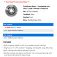 thumbnail image 2 of Front Brake Rotor - Compatible with 2002 - 2008 Chevy Trailblazer 2003 2004 2005 2006 2007, 2 of 2