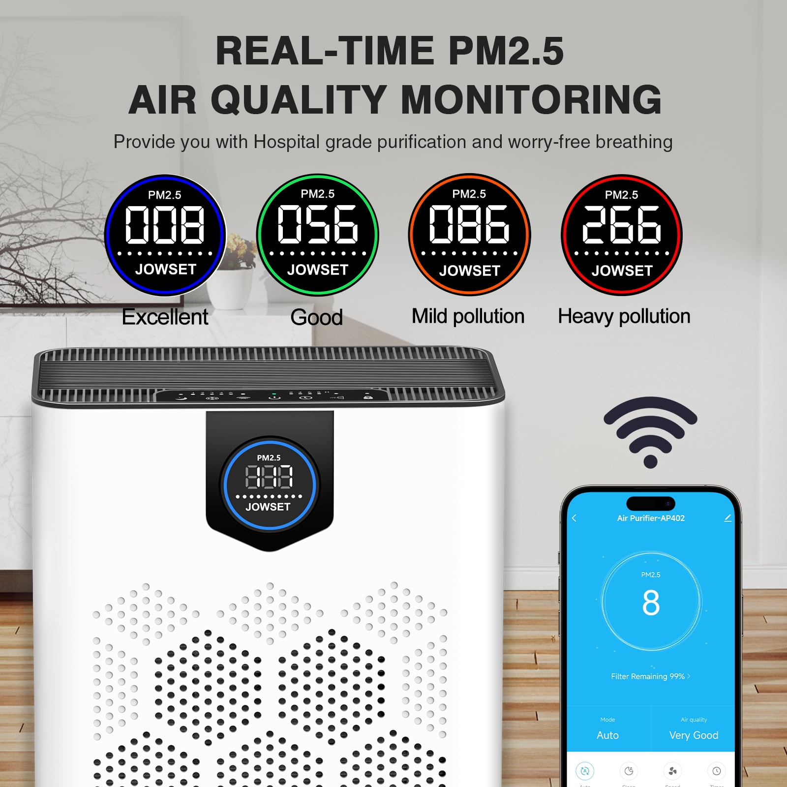 NUTROMO Smart HEPA 14 Air Purifiers for Home Large Room up to 2215 Sq Ft, APP Smart Control, CADR 400m³/h, 2 Washable Filters, PM 2.5 Display, Remove Allergies Dust Pet Hair, 22dB