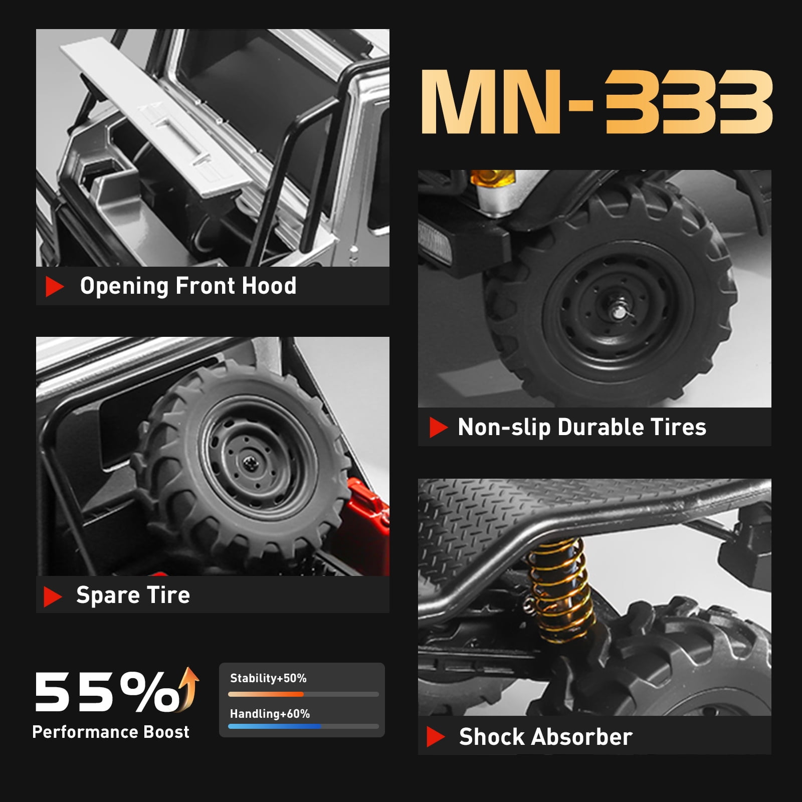 1/18 RC Semi-Truck for Adults, MN-333 Unimog Off-Road RC Rock Crawler, 4WD RC Truck RTR Transport Car Alloy Model for Hobby Toy Gifts (Green)