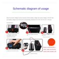 thumbnail image 5 of Portable Pure Sine Wave Inverter 12V To 220 V Car Solar Power Converter High Frequency Inverter ,Easy to Use, 5 of 5