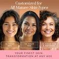 thumbnail image 2 of SKINWIT Crème pour les Yeux Anti-âge - Réduit les Cernes, les Poches et les Ridules - Traitement Intensif Raffermissant et Hydratant avec EGF, Rétinol, Hy, 2 of 6
