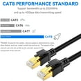 thumbnail image 2 of MYY Cat 8 Ethernet Cable, 30ft Heavy Duty High Speed Internet Network Cable, Professional LAN Cable, 26AWG, 2000Mhz 40Gbps with Gold Plated RJ45 Connector, Shielded in Wall, Indoor&Outdoor, 2 of 7