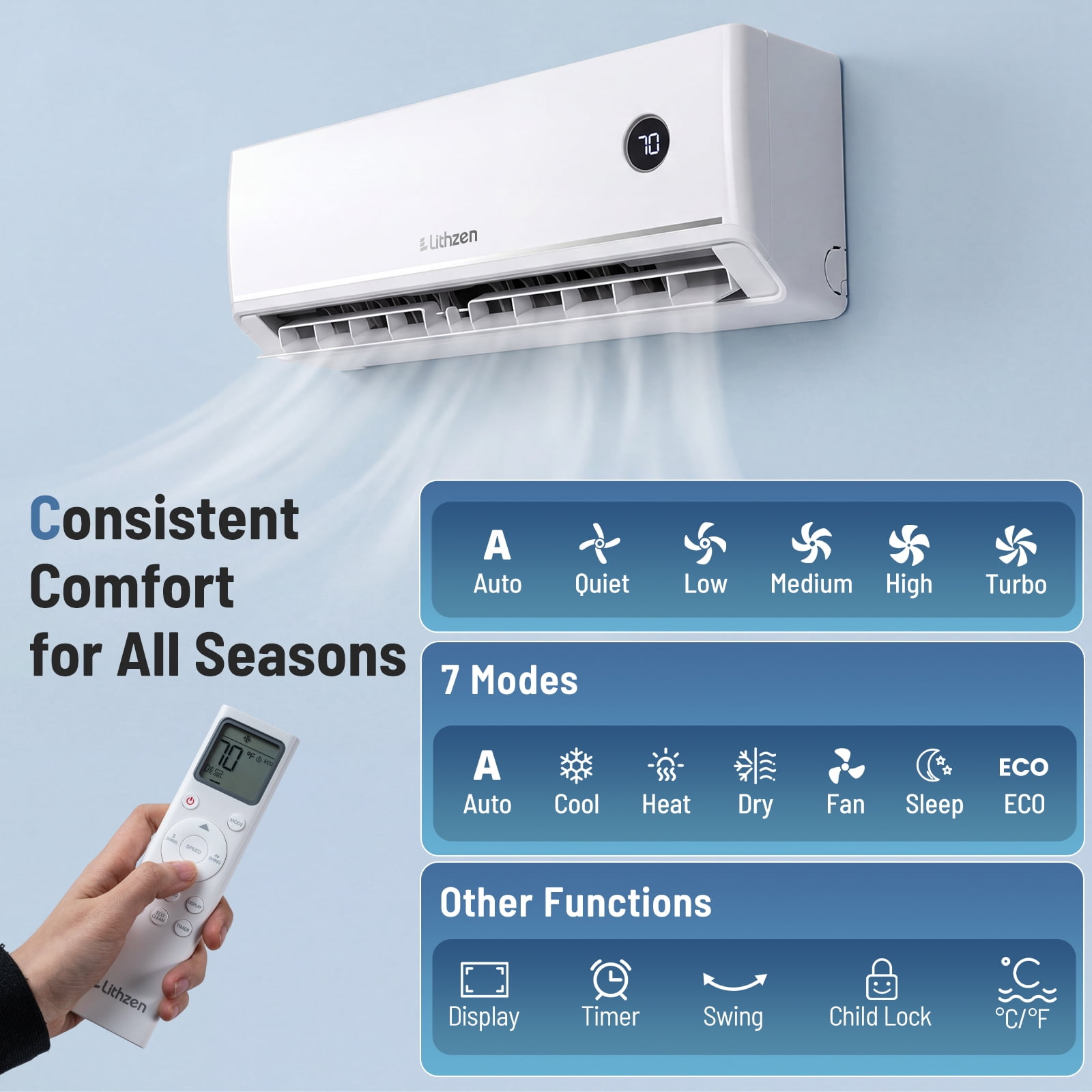 Lithzen 12000 BTU Mini Split Air Conditioner & Heater, 208/230V 18.2 SEER2 Wifi Enabled
