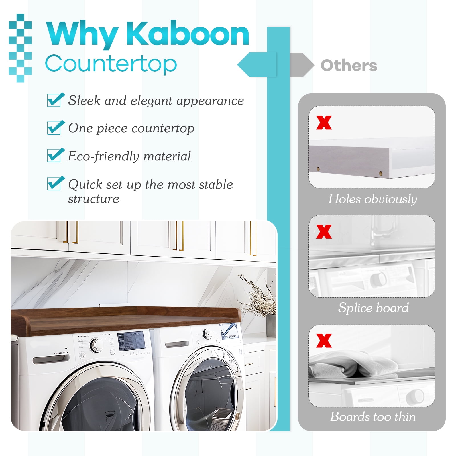 Kaboon Washer Dryer Countertop with Edge Rails, 28" x 58", Dark Walnut