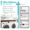 thumbnail image 5 of Kaboon Washer Dryer Countertop with Edge Rails, 28" x 58", Dark Walnut, 5 of 6