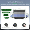 thumbnail image 3 of xipoqix Trunk Mat Compatible with 2017-2022 Honda CRV Cargo Liner TPE All Weather Cargo Liner Replacement for 2017 2018 2019 2020 2021 2022 Honda CR-V Accessories (Rear Trunk Mat), 3 of 6
