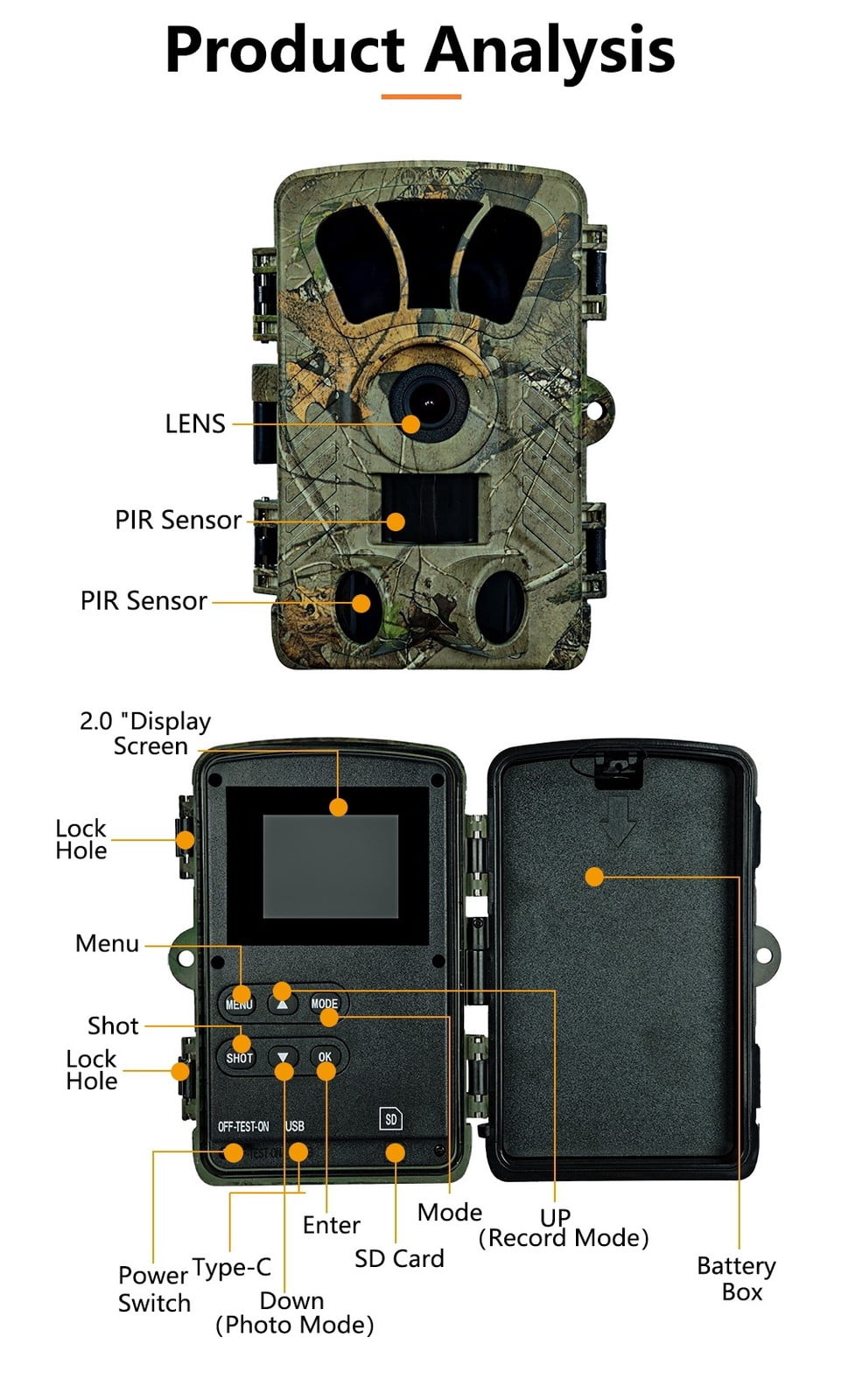 Trail Camera with Infrared Night Vision, Motion Activated Game Camera with Fast Trigger & IP66 Waterproof, High Resolution Wildlife Camera for Outdoor Use