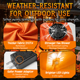 thumbnail image 6 of 7.5 FT Long Halloween Inflatables Pumpkin Family Lighted,7 Pumpkins Blow Up Yard Decoration, Built-in LEDs, Stakes & Tethers Included for Outdoor Lawn Garden Halloween Decor, 6 of 9