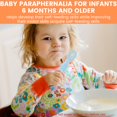 thumbnail image 4 of Silicone Baby Spoon 6-Pack BPA Free  Self Feeding Toddlers Utensils  Ages 6 Months+, 4 of 4