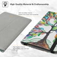 thumbnail image 6 of Labanema Compatible with Lenovo Tab M8 4th Gen Case,PU Leather Folio 2-folding Stand Cover for Lenovo Tab M8 (4th Gen)/Lenovo Tab M8 Gen 4 TB-300FU 8" Tablet,Love Tree, 6 of 6
