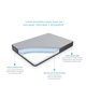 thumbnail image 3 of Sognare® Colchón Queen Size Duo Con Memory Foam Hipoalergénico, Impermeable y Lavable Sognare Sognare Duo Queen Size, 3 of 9