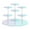 7 bits-Color, variant on Portable Hexagonal Acrylic Step Shelf Durable Storage Shelves Organizer Rack for Collectible Figures and Accessories