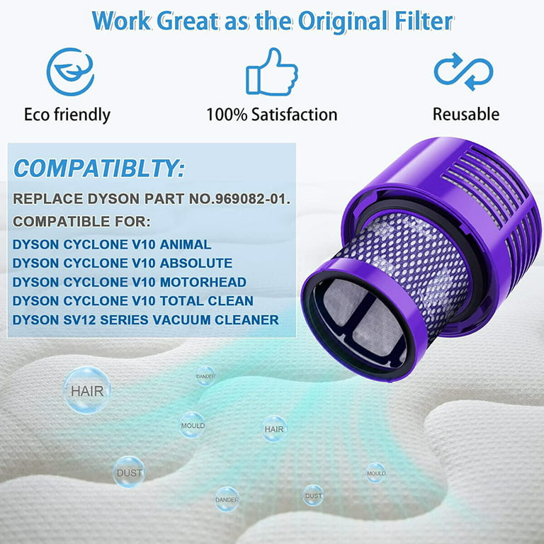 Coodss Replacement V10 Filters for Dyson V10 Cyclone Series, V10 Absolute,  V10 Animal, V10 Total Clean, SV12, Replace Part No. 969082-01, 3 Pack