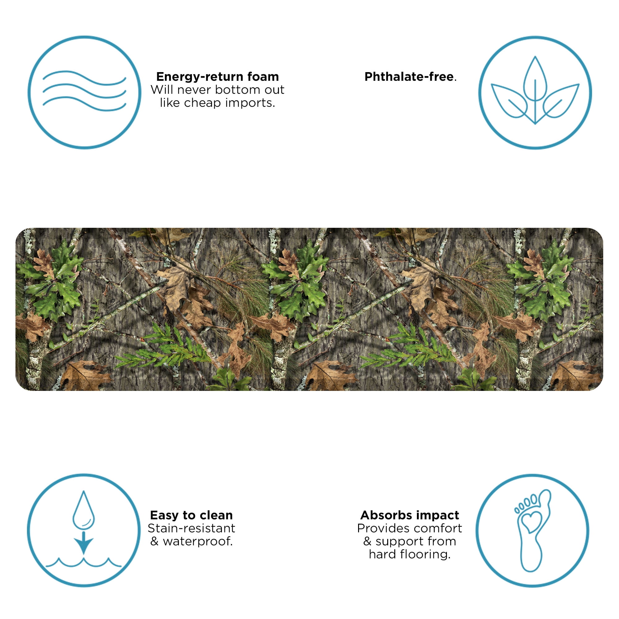 GelPro Mossy Oak Camo Anti-Fatigue Comfort Utility Floor Mat, 20x72, Obsession NWTF