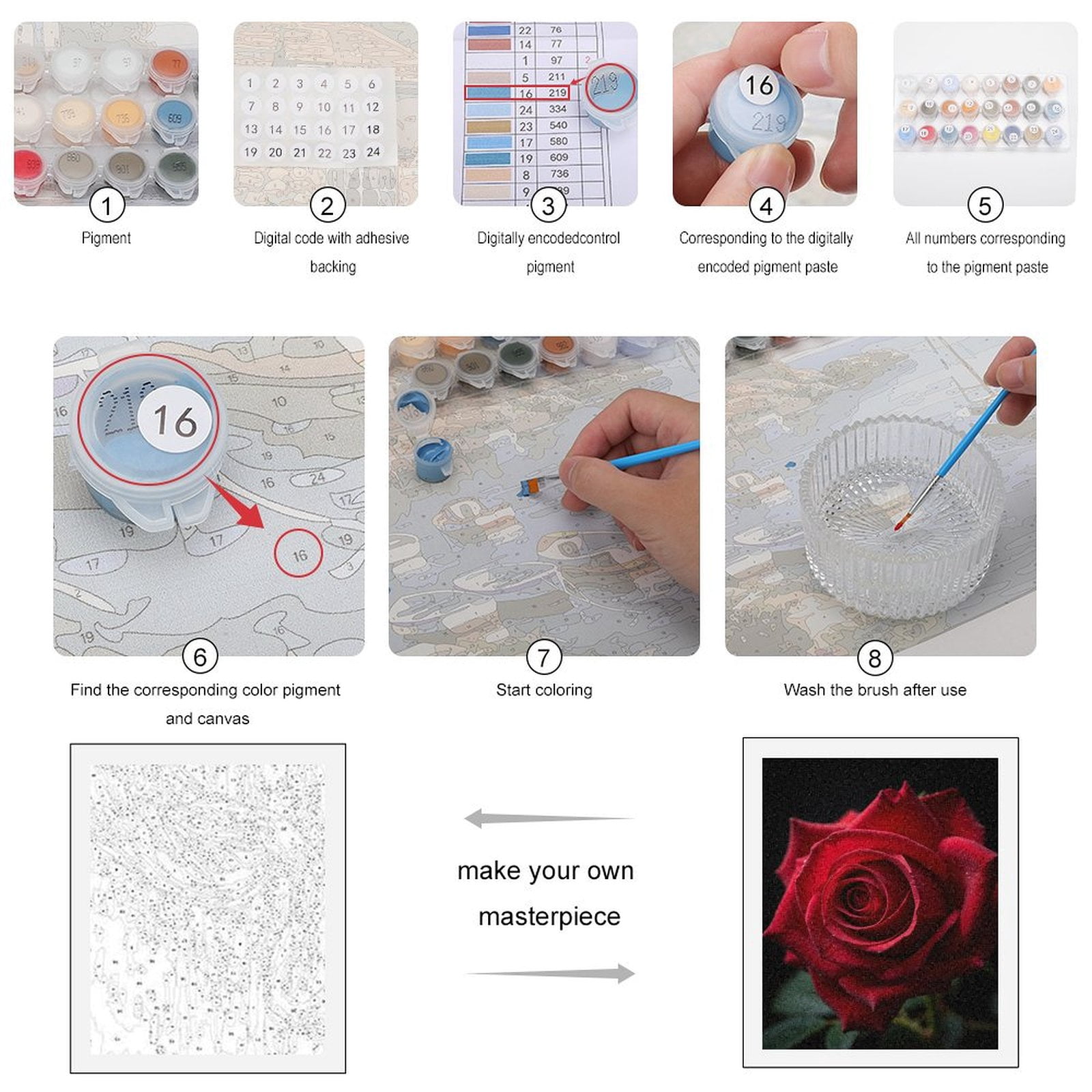 Paint By Numbers Kit for Adults Beginner - DIY Red Rose Close Up Petals Bloom Canvas Painting Kits for Adults, Frameless Paint By Number for Adults for Home Wall Decor 16x20 Inch