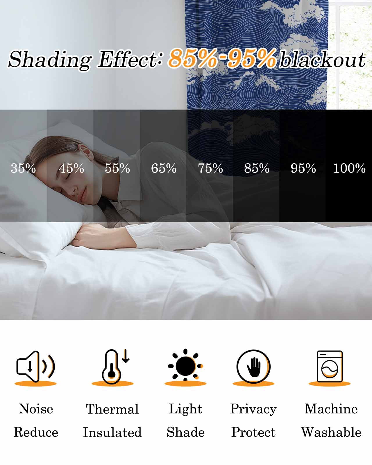 Modern Blackout Curtains for Bedroom Living Room, Ocean Blue Wavy Lines 39 In Long Thermal Insulated Room Darkening Drapes Grommet Window Treatments, 27.5 x 39 In