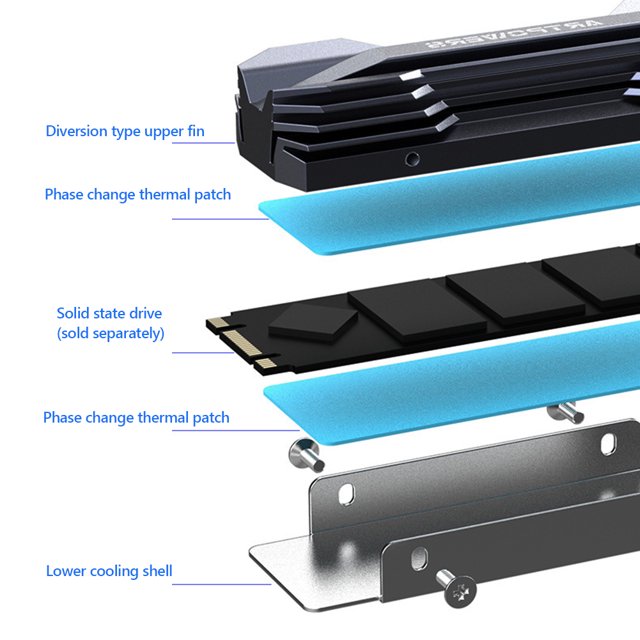 Enfriador de disipador de calor SSD Aluminio M.2 2280 NVME Radiador de disco de estado sólido (gris) Ehuebsd Para estrenar