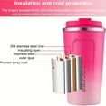 thumbnail image 4 of EASTIN 12oz/17oz Stainless Steel Insulated Coffee Mug - Leakproof  Dishwasher Safe Tumbler with Lid  Keeps Drinks Hot or Cold - Ideal for Office  Reading  Camping - Great Gift for Men & W, 4 of 6