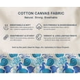 thumbnail image 5 of Soimoi Cotton Canvas Fabric Yardage - Printed Ocean, Blue | 56" Wide | Ideal for Sewing, Upholstery, Tote Bags, Home Decor & More, 5 of 7