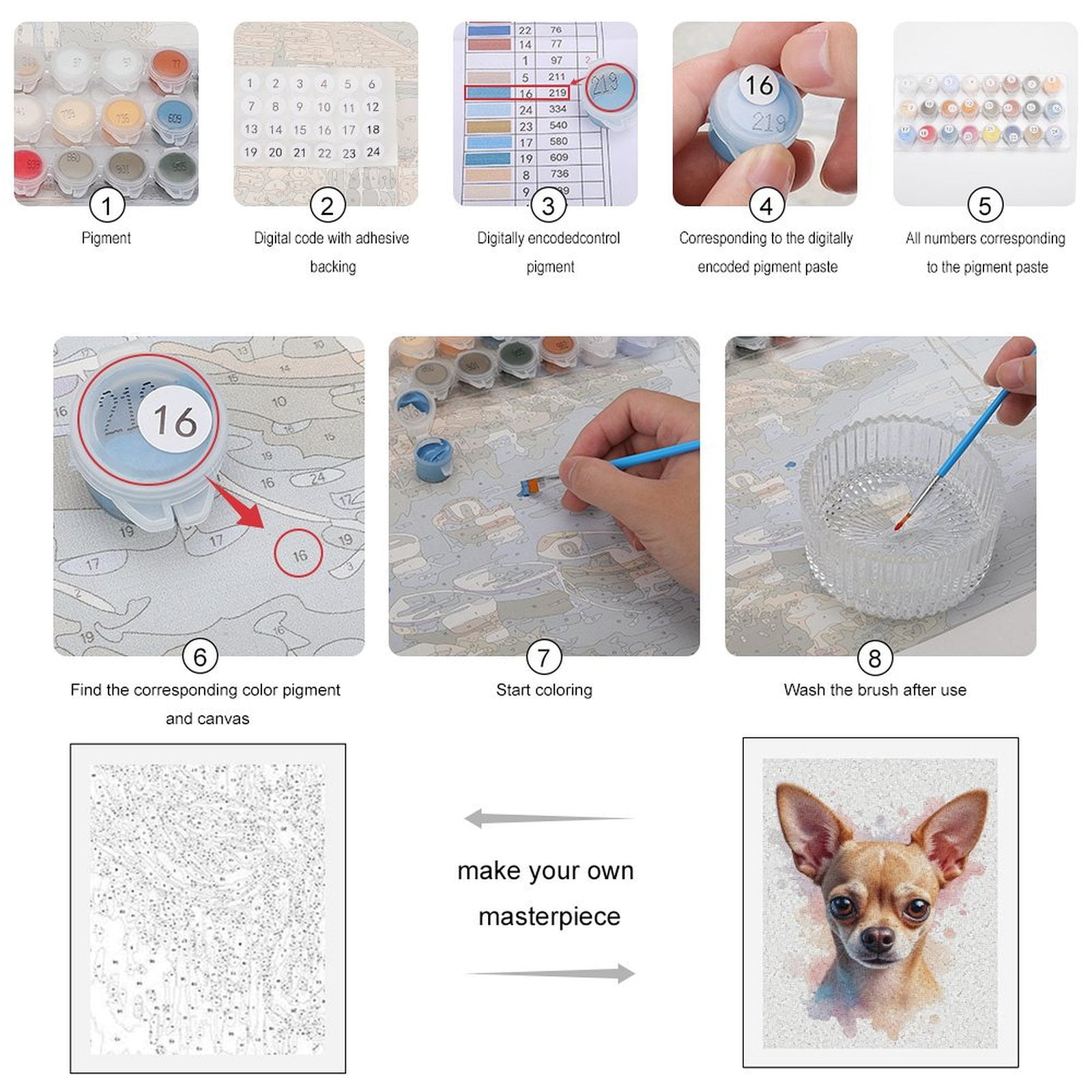 Paint by Numbers Kit for Adults, Cute Chihuahua Portrait Art Paint by Numbers, Easy Paint by Numbers Kit for Adults Beginner, DIY Adult Paint by Number Kits on Canvas, Home Decor