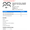 thumbnail image 2 of Fender Flare Hardware Kit 4 Piece - Compatible with 2007 - 2014 Chevy Suburban 1500 2008 2009 2010 2011 2012 2013, 2 of 2