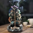 thumbnail image 1 of 7 Yoga meditación reflujo incienso chakra árbol dinero árbol ceniza Catcher decoración del hogar, 1 of 6