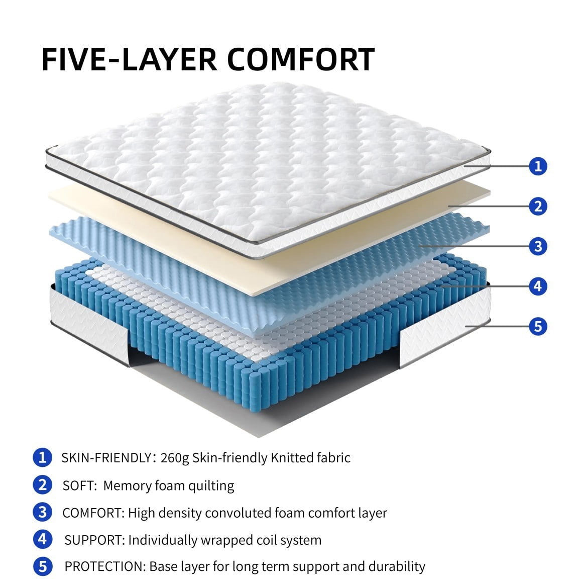 King Size Mattress, 10 Inch Hybrid Mattress in a Box with Gel Memory Foam and Individually Wrapped Pocket Coils, Medium Firm Bed Mattress for Pressure Relief, CertiPUR-US Certified