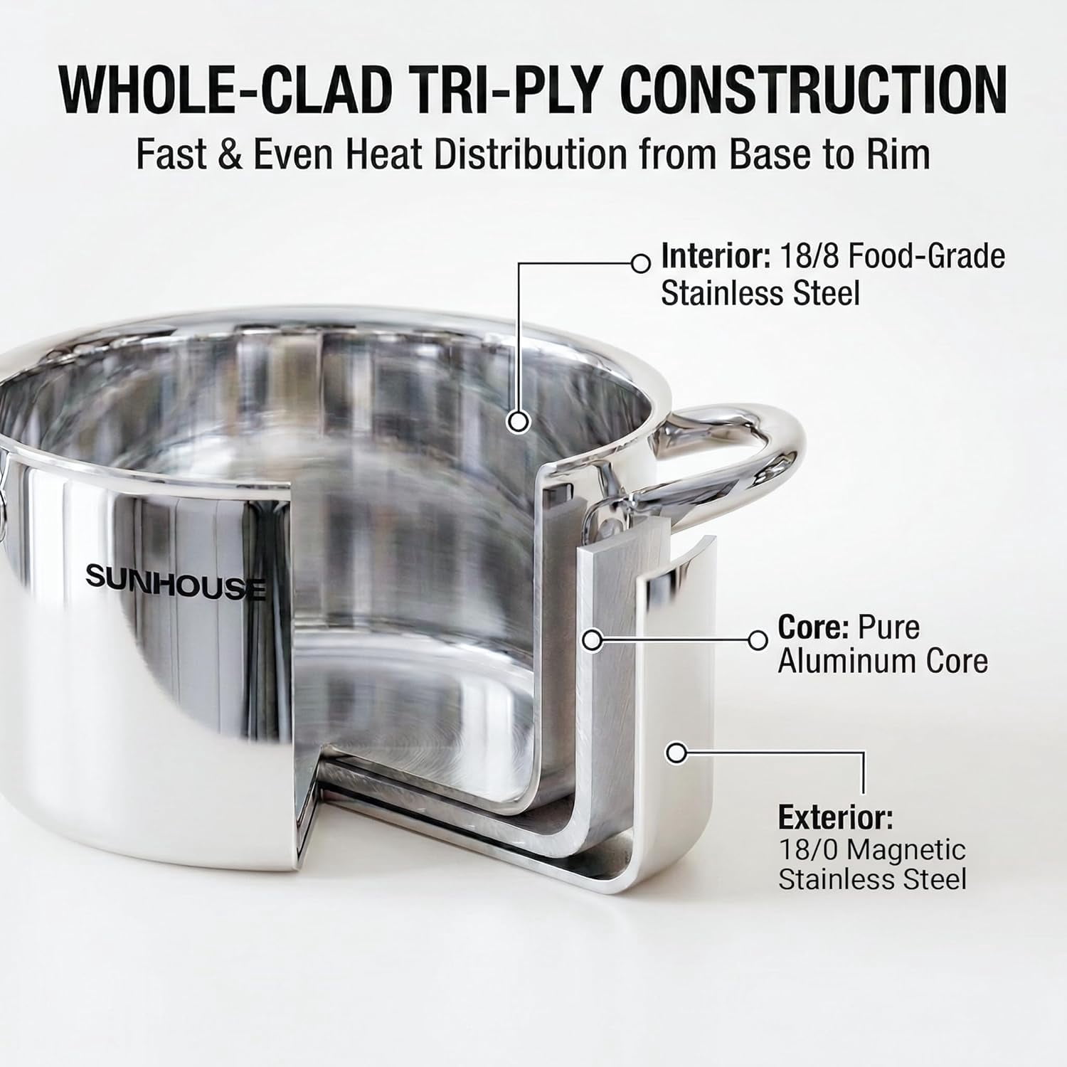 Sunhouse Professional 12-Quart Whole-Clad Multi-Ply Stainless Steel Stock Pot with Lid - Premium 18/10 - Induction Ready, Oven Safe Dishwasher Safe Cooking Pot