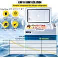 thumbnail image 4 of VEVOR 22L refrigerador portátil para auto, 23 cuartos de galón, 12/24V CC y 110-240V CA vehículo camión barco Mini refrigerador eléctrico para conducir,pesca al aire libre y uso en el hogar -4°C-22°F VEVOR refrigerador portátil para auto, 4 of 8