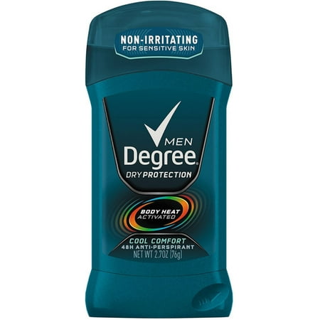 Best non-anti perspirant options for men