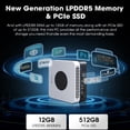 thumbnail image 5 of Mini PC CHUWI LarkBox X con 12 GB de RAM, 512 GB de SSD, Intel N100, gráficos UHD para procesadores Intel de 12.ª generación, WiFi 6, computadora de escritorio, 5 of 5