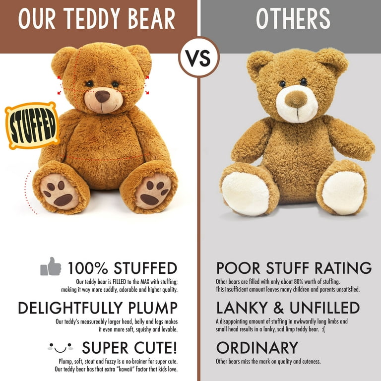 20 Most Valuable Teddy Bears Worth Money