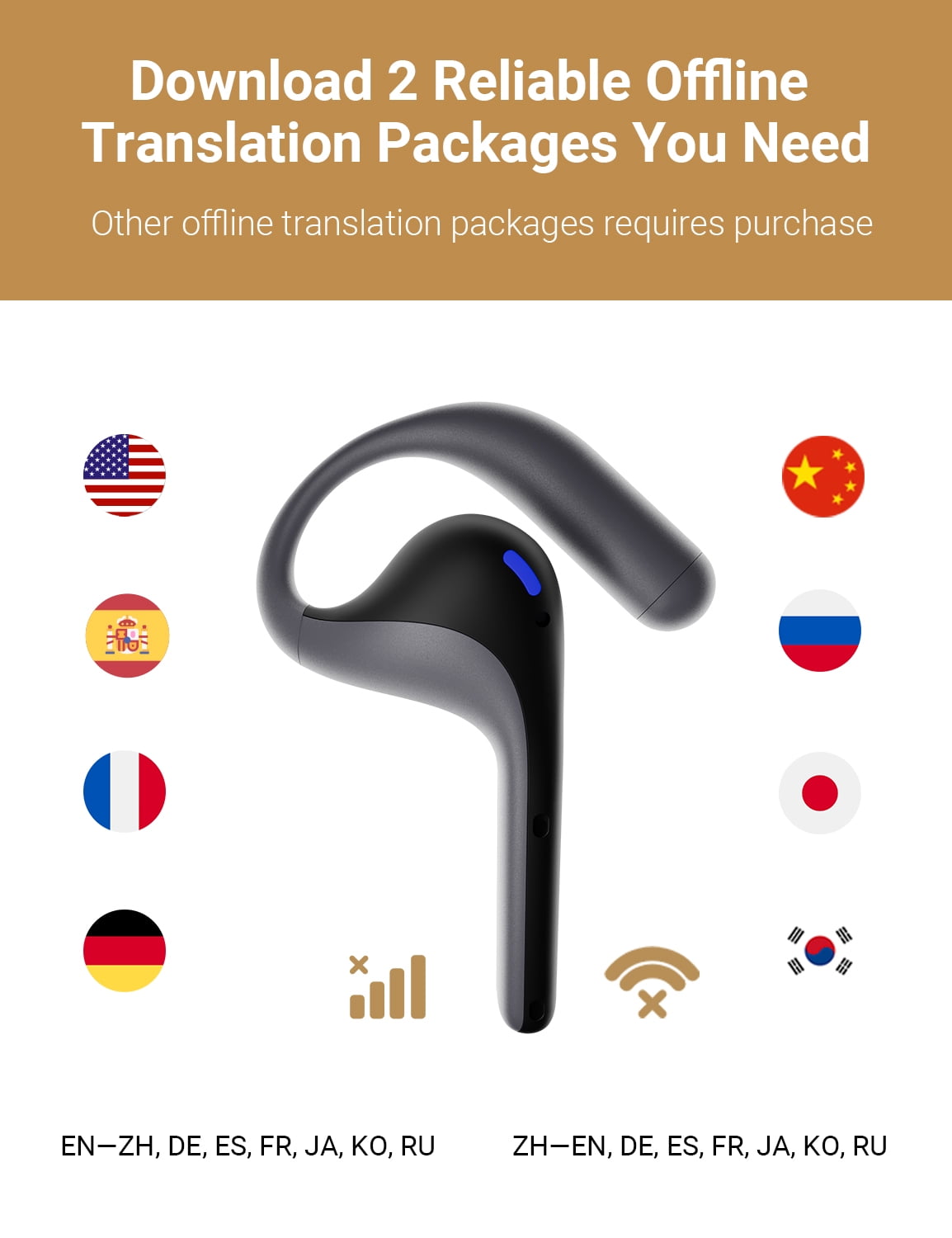 【新品】Timekettle W4 Pro AI Interpreter Timekettle W4 Pro AI Interpreter Earbuds