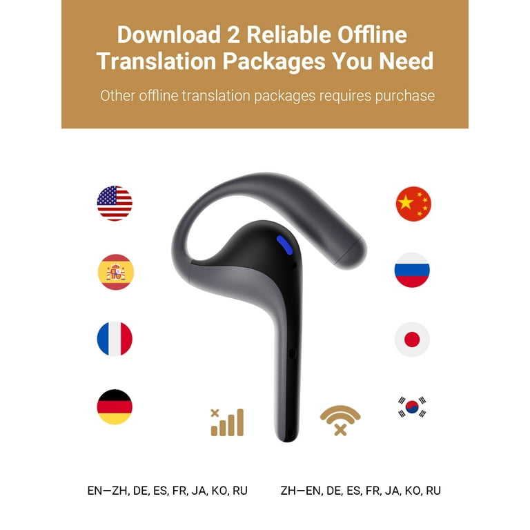 ごっちゃん　AI Interpreter Earbuds W4 Pro Timekettle W4 Pro AI Interpreter Earbuds