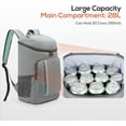 TOURIT Cooler Backpack 30 Cans Lightweight Insulated Backpack Cooler