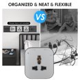 thumbnail image 2 of Adapter,Versatile Mobile Socket Universal 3-pin Socket Outlet Versatile Outlet Versatile Mobile 3-pin Socket Socket Outlet Adben Dsfen Mewmewcat, 2 of 7