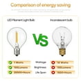 thumbnail image 7 of 25Ft LED Outdoor String Lights G40 Globe Dimmable Waterproof Hanging String Light with 10 Clear Bulbs, for Decorative G, 7 of 7