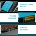 thumbnail image 5 of FUBIS DC18RC Rapid Battery Charger DC18RD DC18RA for Makita 14.4V-18V LXT Li-ion Battery BL1815 BL1820 BL1830 BL1850 BL1860 BL1840 BL1430 BL1415, 5 of 7