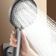 thumbnail image 6 of Anuirheih Clearance Shower Head,5 Functions High Pressure Shower Head with Handheld, Non-Clogging Nozzles Hand Held, Leakproof, Durable(Gray), 6 of 7