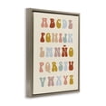 thumbnail image 4 of Stupell Industries Abecedario Estilo Vintage Charts and Diagrams Painting Brown Floater Framed Art Print Wall Art, 17 x 21, 4 of 10