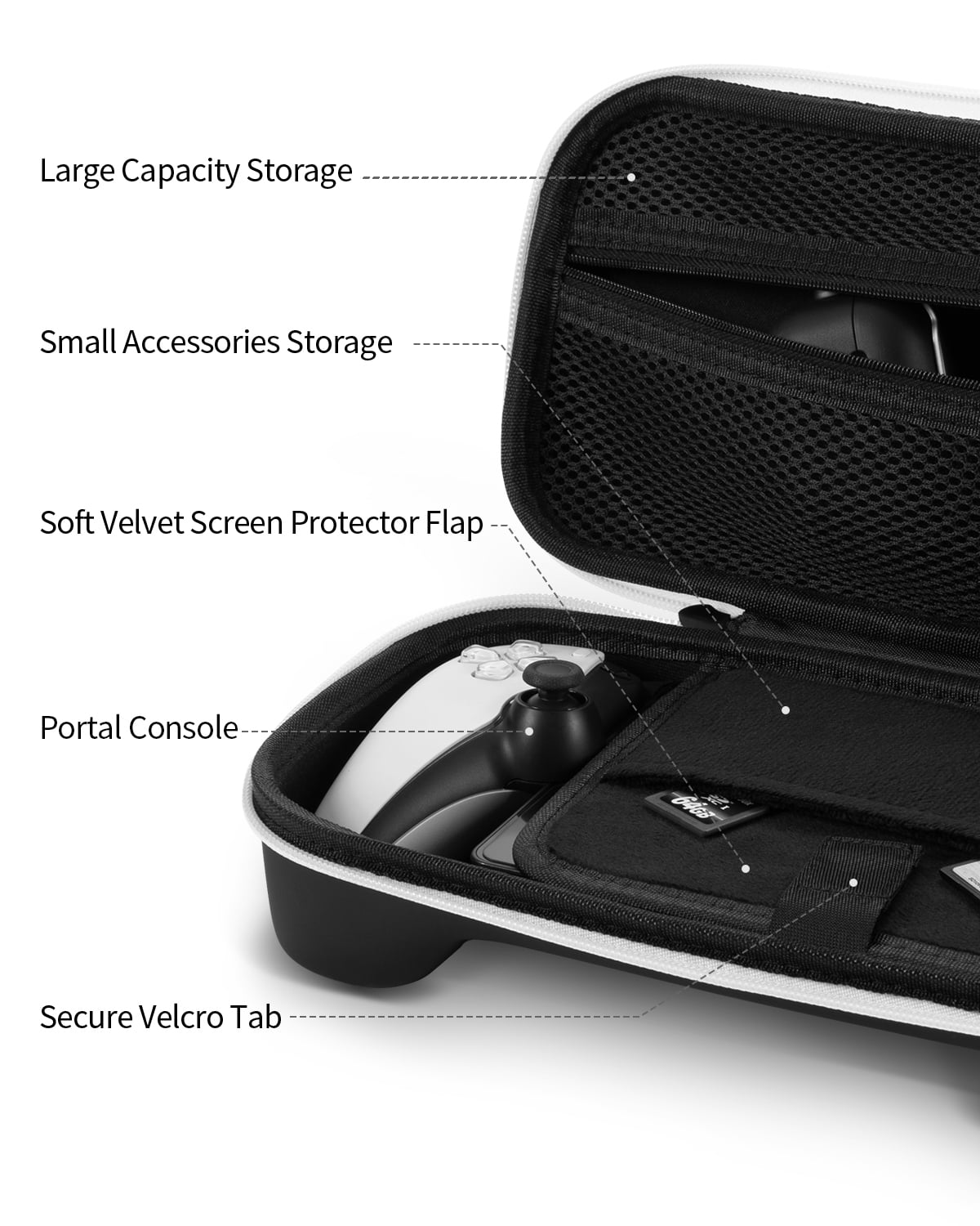 Funlab 4 in 1 Accessory Kit for Playstation Portal Compatible with Ps Portal Accessory Kit, Ps5 Portal Carrying Case with Case/Protective Film/Thumb Clip - White