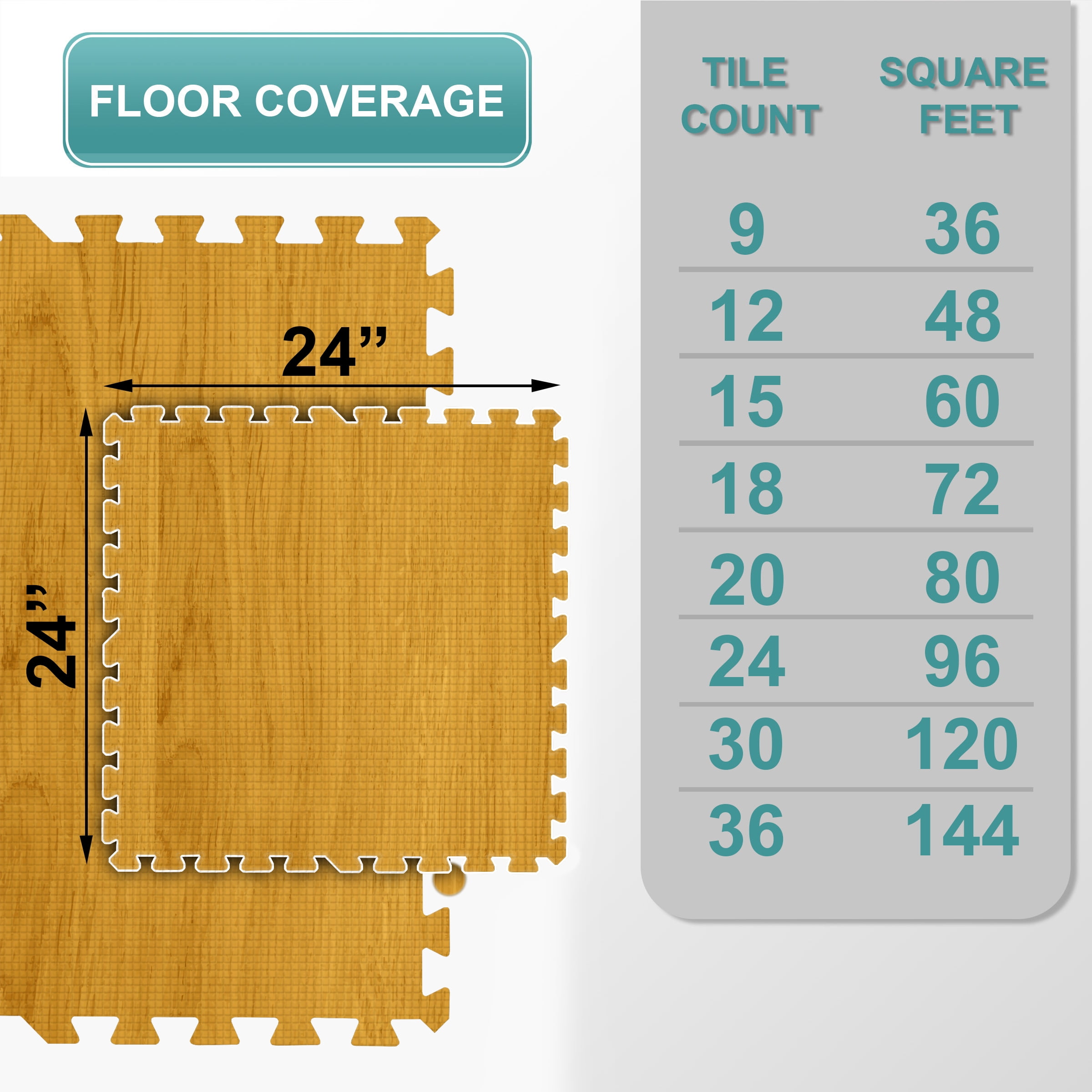 Sorbus Waterproof Wood Grain Foam Floor Tiles, 24 Tiles, 96 Sq Ft, Interlocking, Light Grain