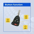 thumbnail image 2 of Keys4Less Replacement Keyless Remote Head Key Fob for Jeep Wrangler 2015 FCC OHT692713AA Part Number 68039414 68039414AD 04589621 04589621AB Pack of 2, 2 of 8