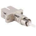 thumbnail image 3 of Optical Fiber Coupler, Optical Fiber Adapter, Reliable Safe Stable Wear Resistance Industry For Fiber, 3 of 8