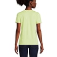 thumbnail image 2 of Lands' End Women's Relaxed Supima Cotton T-Shirt, 2 of 3