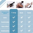 thumbnail image 4 of Neck Stretcher Strap, Spine Chiropractic Decompression Tool With Chin Belt. Cervical Neck Traction Device, 4 of 5