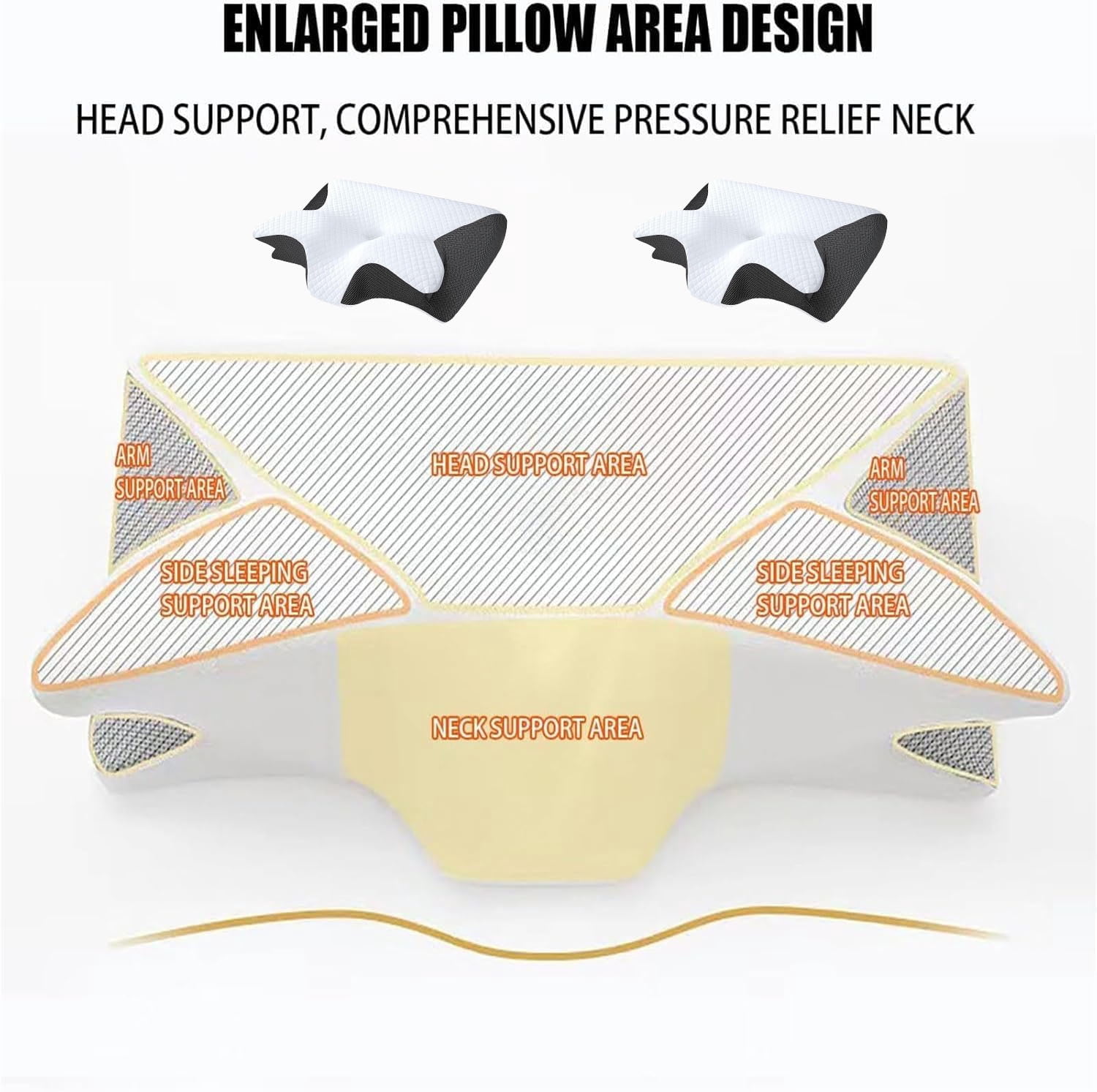 2026 New Sleep Apnea Pillow, Ergonomic Contour Support Pillows, 2 in 1 Neck Support Pillow for Sleeping, Breathable Comfortable, for Side & Back Sleepers(White)
