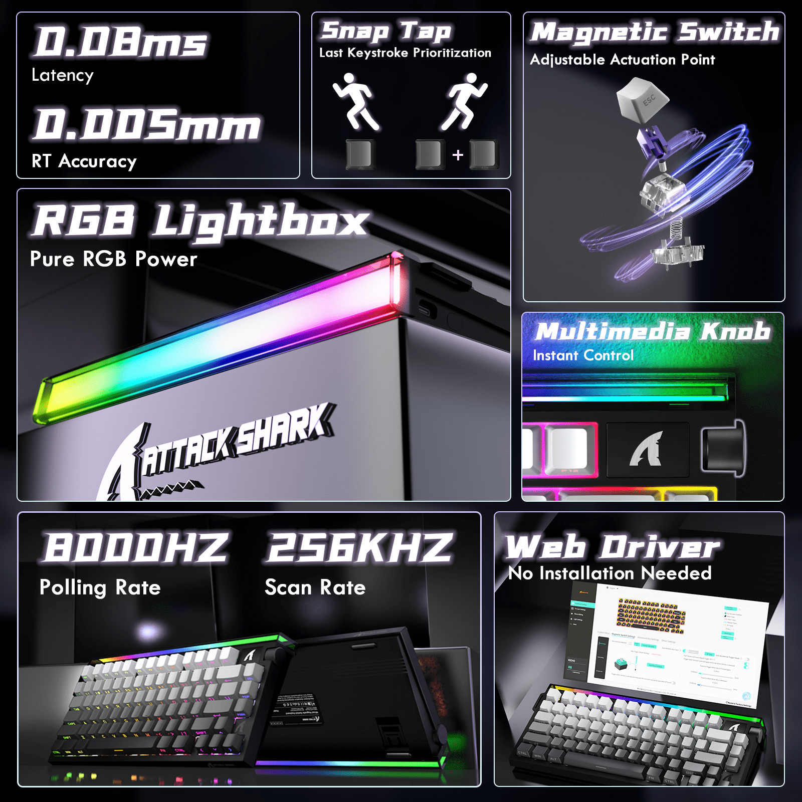 ATTACK SHARK R85HE Wired 75% Hall Effect Rapid Trigger Mechanical RGB Gaming Keyboard with 8K Polling,0.05mm RT Accuracy,0.08MS Latency,Magnetic Switch,5 Layer Sound Damped,Driver for PC(Moonlight)