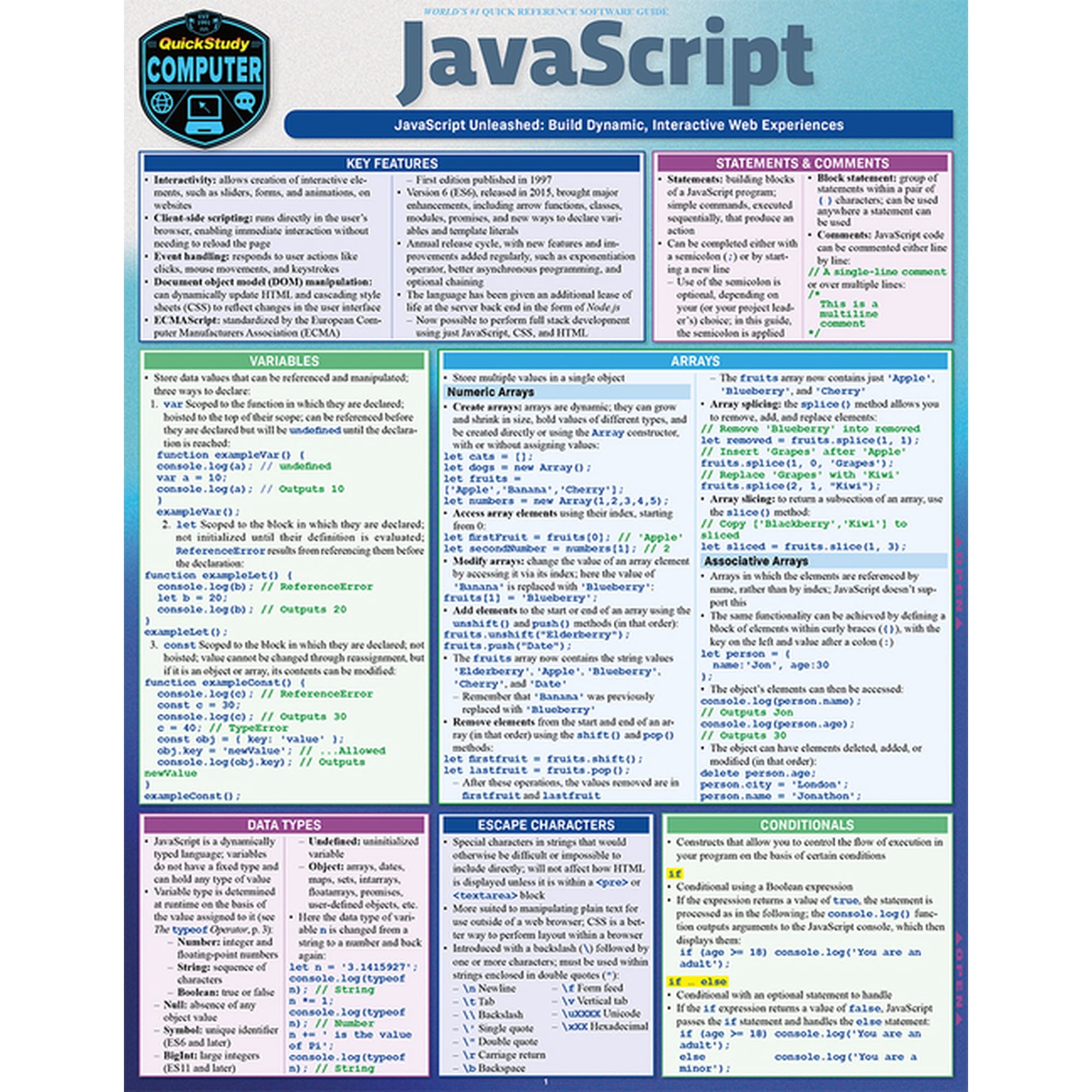 JavaScript: A Quickstudy Laminated Reference Guide (Paperback)
